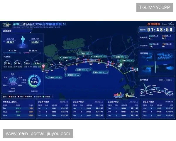 智能摘要技术自动生成赛事亮点,适配多平台分发 智能摘要技术自动生成赛事亮点,适配多平台分发